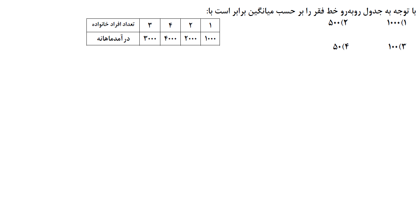 دریافت سوال 32