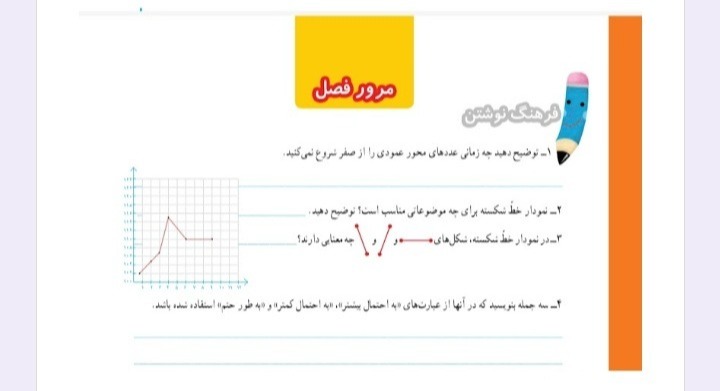 دریافت سوال 4