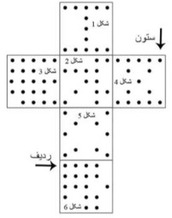 دریافت سوال 82