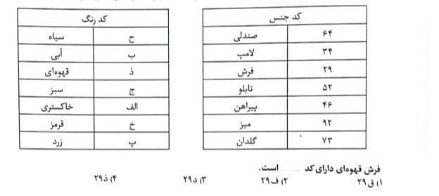 دریافت سوال 6