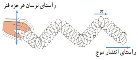 دریافت سوال 8