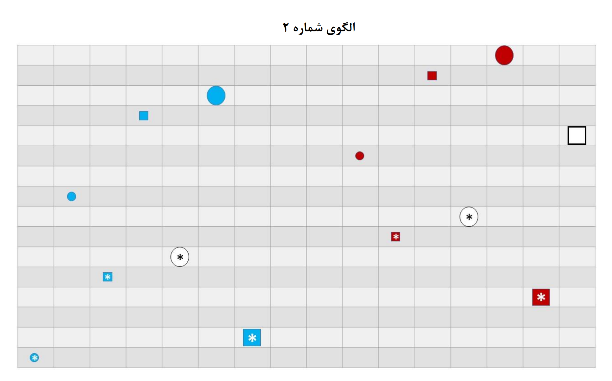 دریافت سوال 2