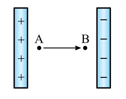 دریافت سوال 1