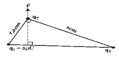 دریافت سوال 13