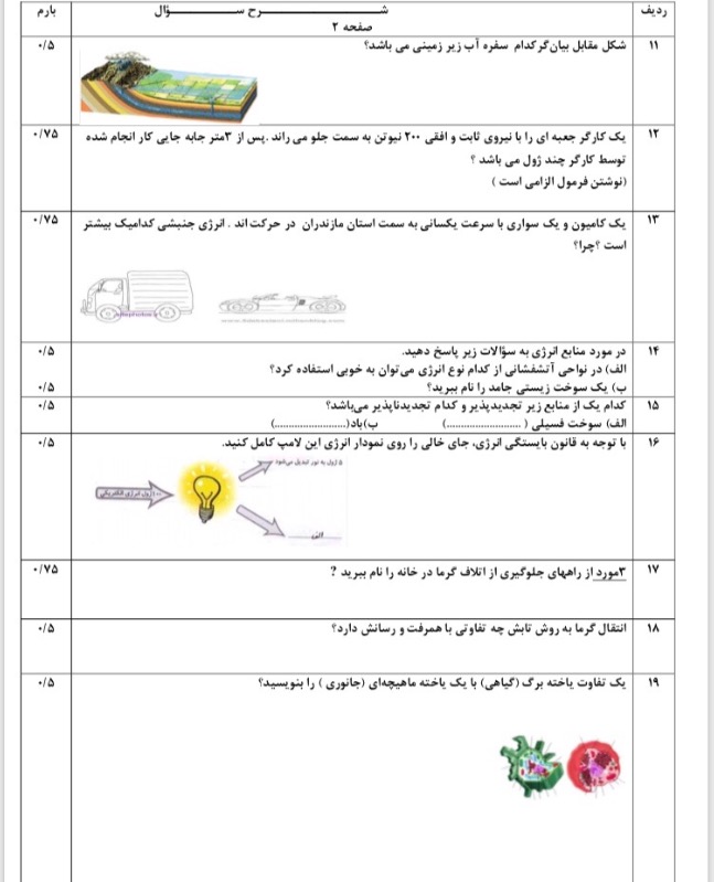 دریافت سوال 2