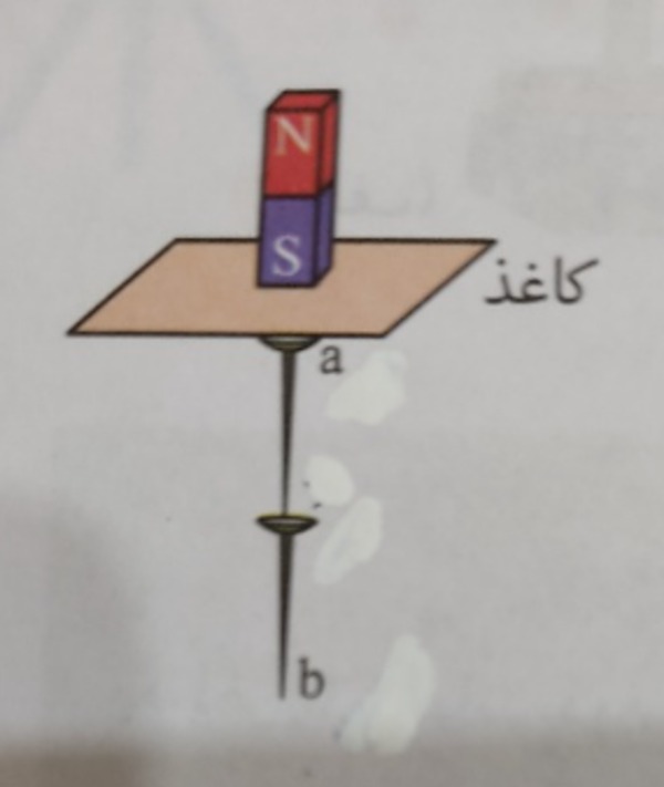 دریافت سوال 15