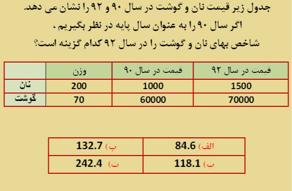 دریافت سوال 56