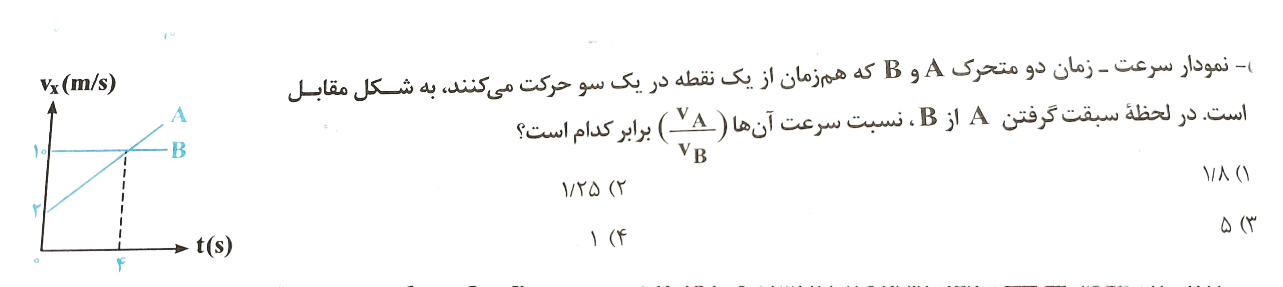 دریافت سوال 11