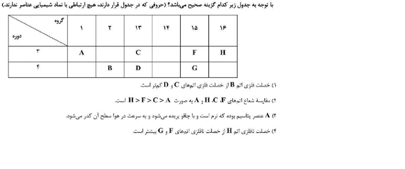 دریافت سوال 12