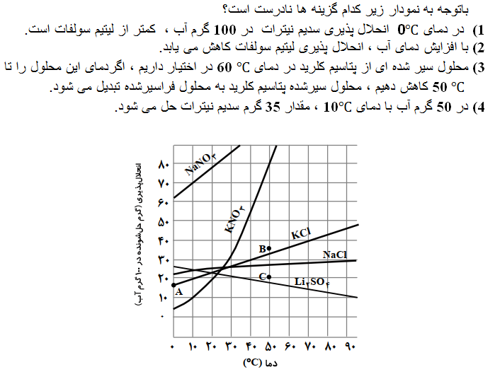 دریافت سوال 20