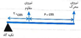 دریافت سوال 14