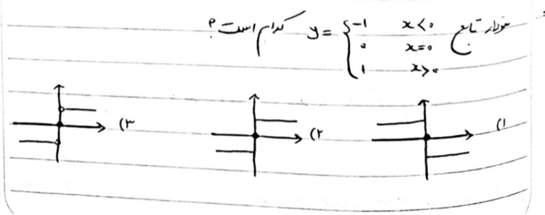 دریافت سوال 10