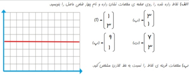 دریافت سوال 12