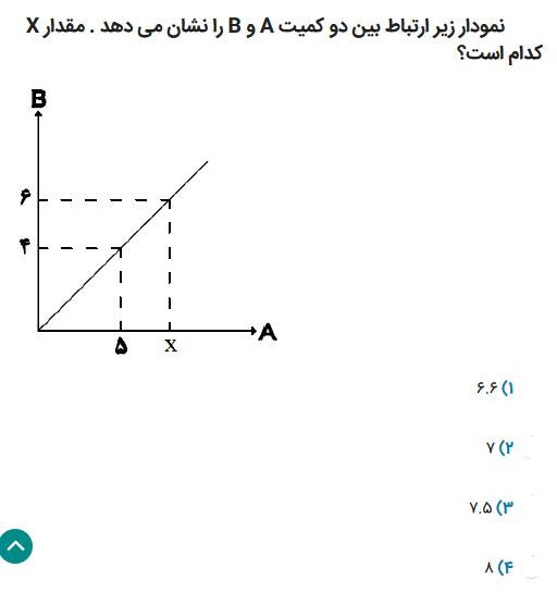 دریافت سوال 2