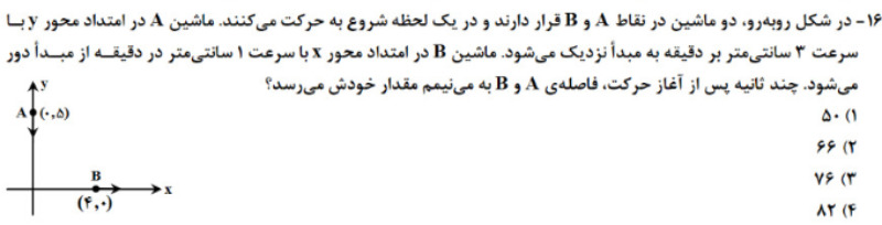 دریافت سوال 16