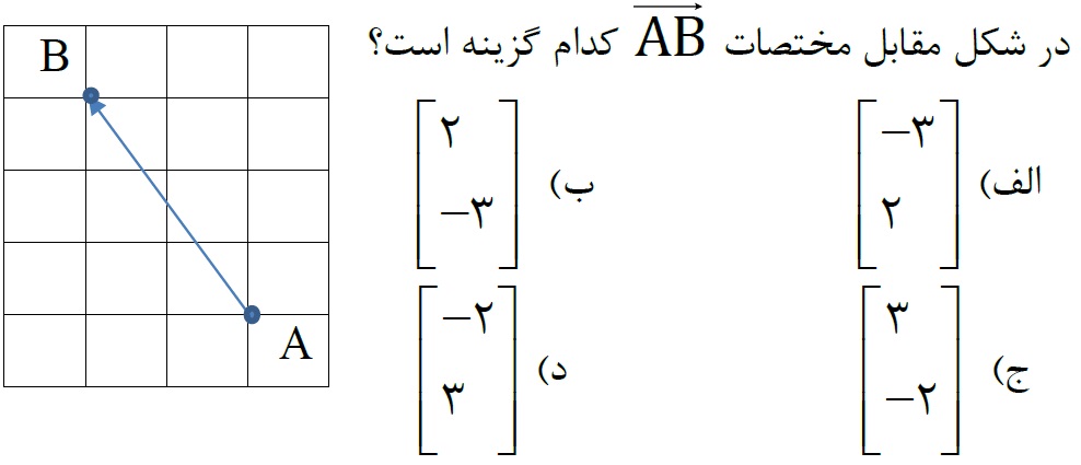 دریافت سوال 48