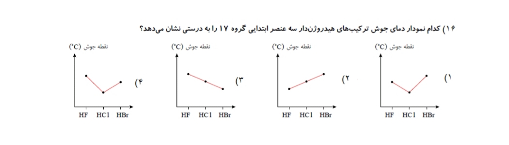 دریافت سوال 16