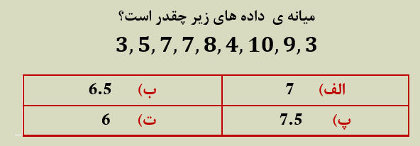 دریافت سوال 10