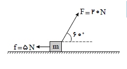دریافت سوال 4