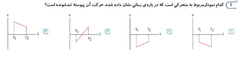 دریافت سوال 1