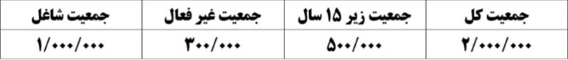 دریافت سوال 24