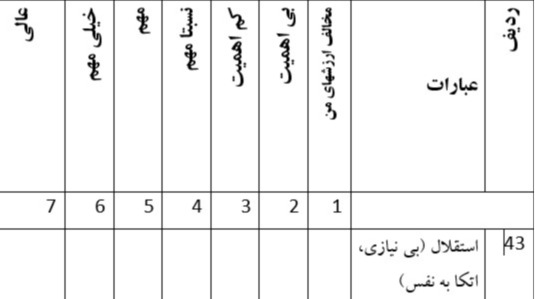 دریافت چند گزینه ای 48