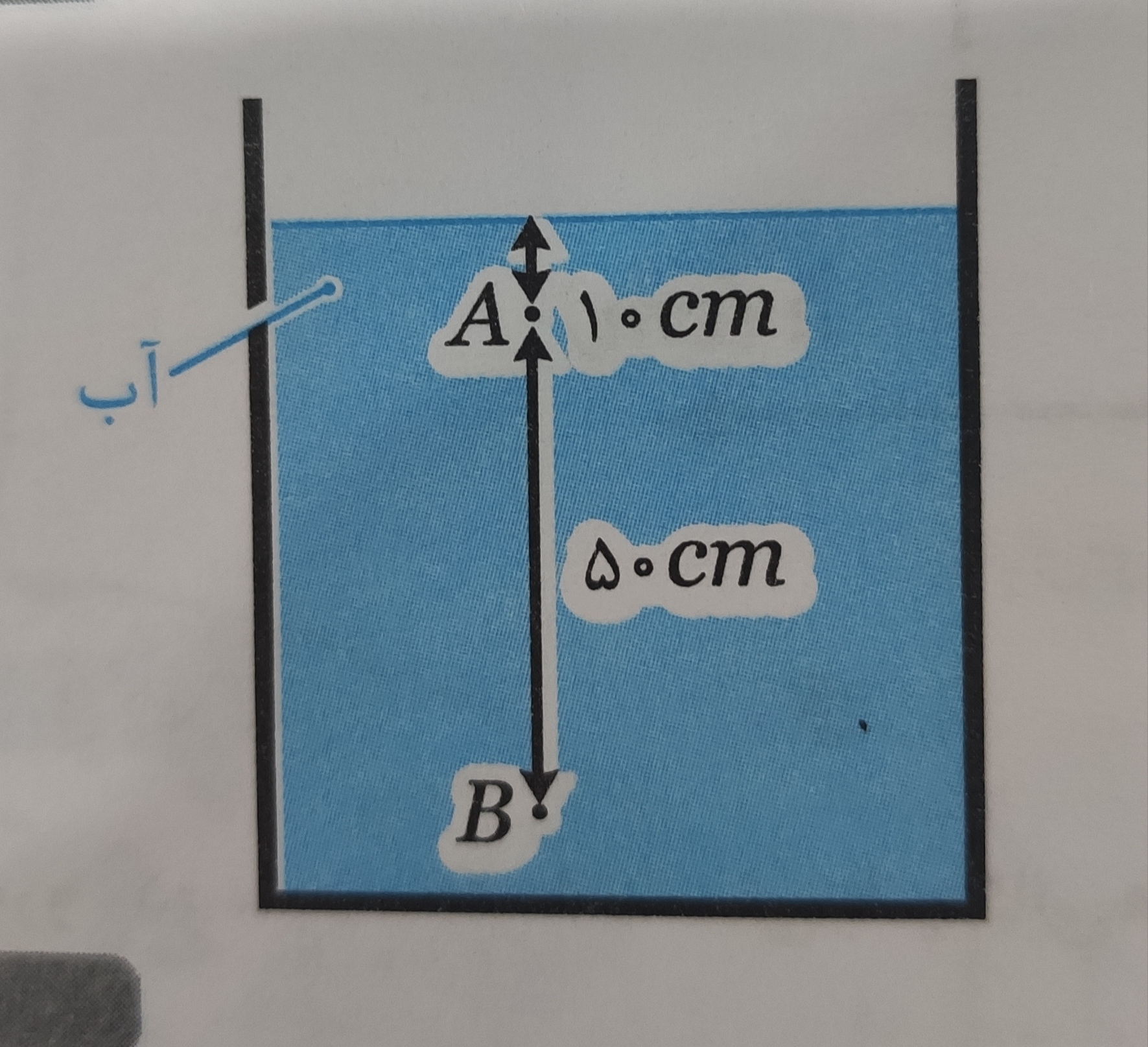 دریافت سوال 8