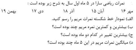 دریافت سوال 27