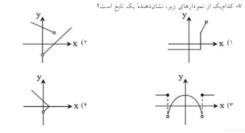 دریافت سوال 10