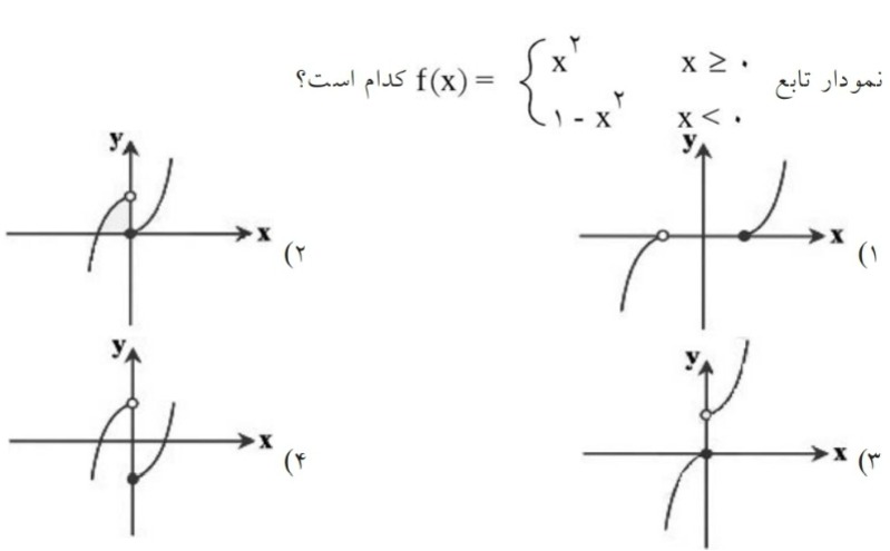 دریافت سوال 15