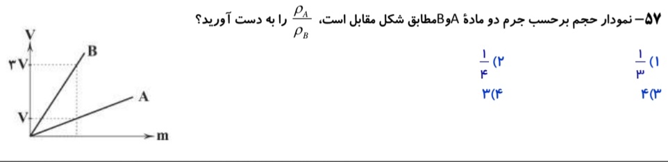 دریافت سوال 2