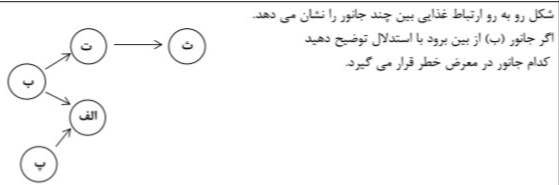 دریافت سوال 22