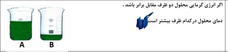 دریافت سوال 21