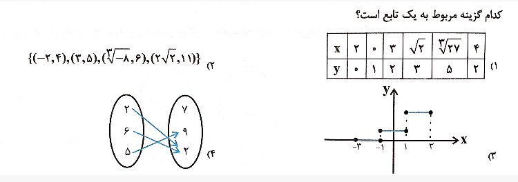 دریافت سوال 9