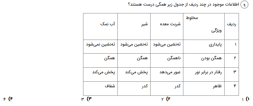 دریافت سوال 9