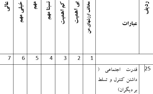 دریافت چند گزینه ای 30