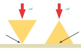 دریافت سوال 9