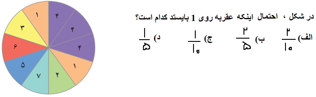 دریافت سوال 45