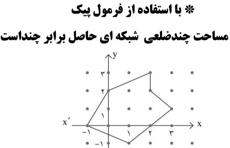 دریافت سوال 10