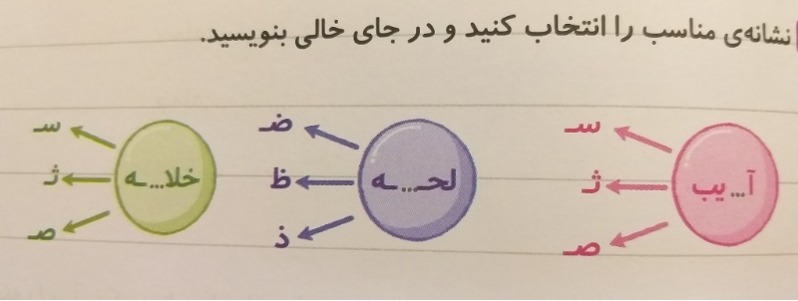 دریافت سوال 15