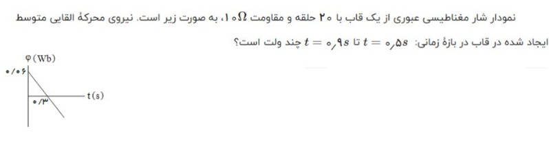 دریافت سوال 22