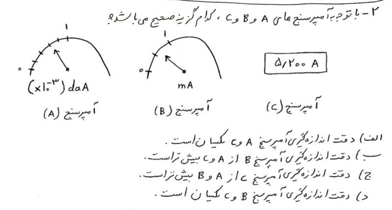 دریافت سوال 2