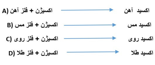 دریافت سوال 8