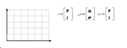 دریافت سوال 8