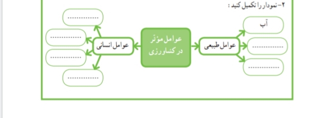 دریافت سوال 3