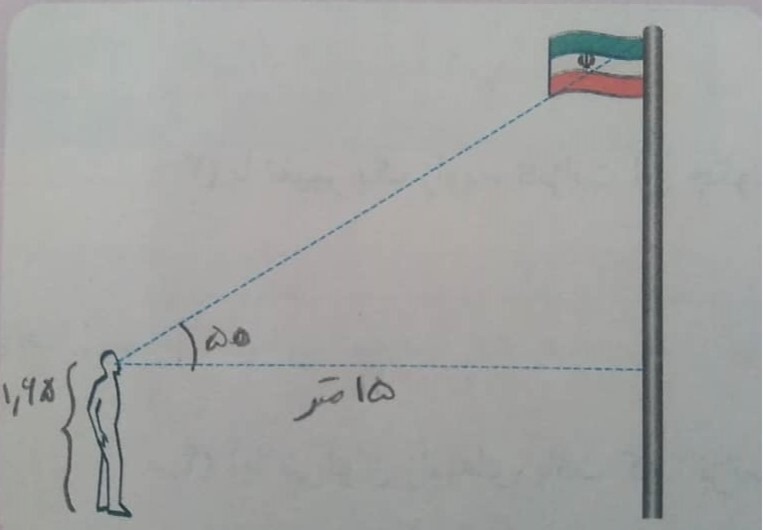 دریافت سوال 1