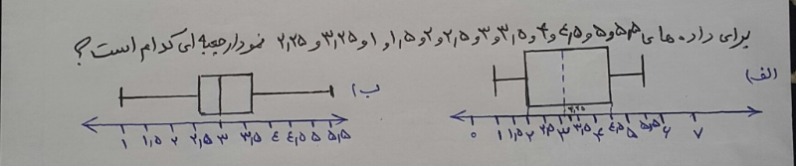 دریافت سوال 24