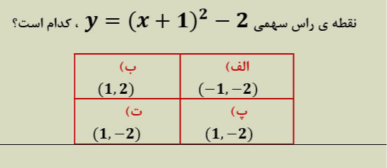 دریافت سوال 23