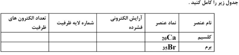 دریافت سوال 2