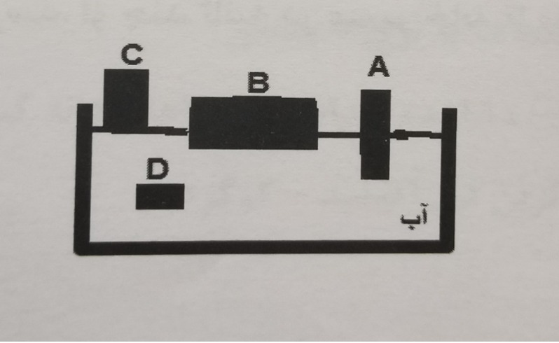 دریافت سوال 6